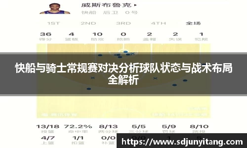 快船与骑士常规赛对决分析球队状态与战术布局全解析